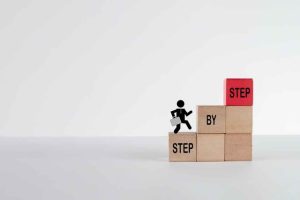 First Steps Image - Franchise Resales